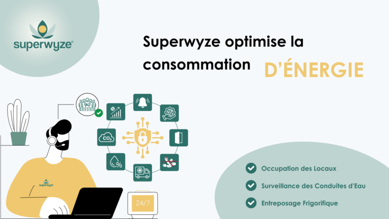 Superwyze, une solution d'optimisation énergétique