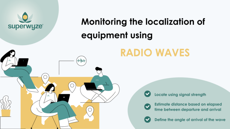 Technologie ondes radios pour la localisation des équipements